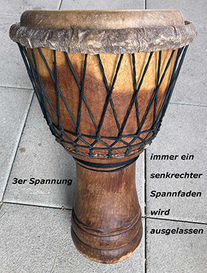 trocknen